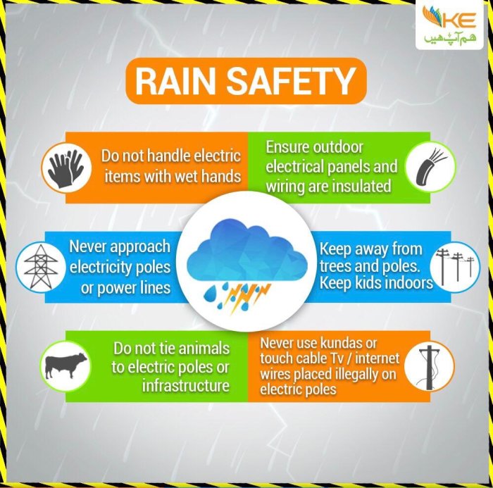 Monsoon diseases during rainy season safe health stay rain tips common prevention ways problems