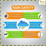 Monsoon diseases during rainy season safe health stay rain tips common prevention ways problems